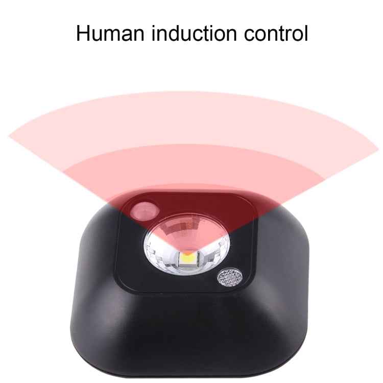 Porch Wall Lamps for Cabinets / Bedroom / Bathroom / Living Room, Sensor Distance: 2-3m