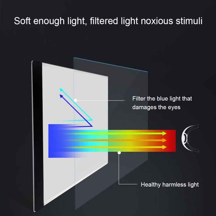 Ultra-thin A4 Size Portable USB LED Artcraft Tracing Light Box Copy Board for Artists Drawing Sketching Animation and X-ray Viewing, No Brightness Control
