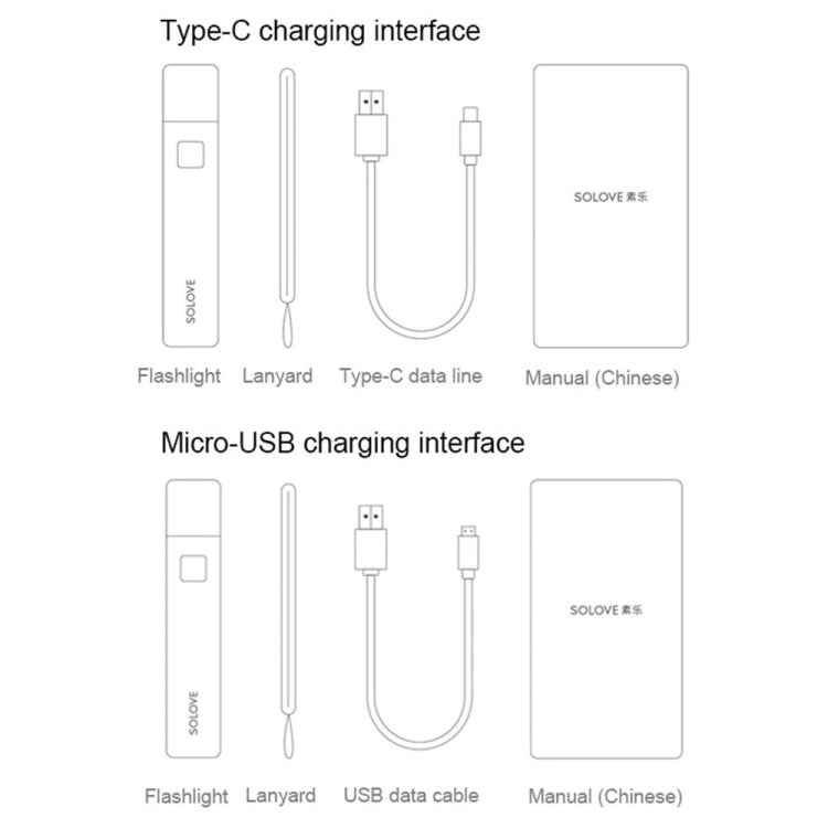 Original Xiaomi Youpin SOLOVE LED Flashlight 3000mAh USB Multi-function Portable Lighting