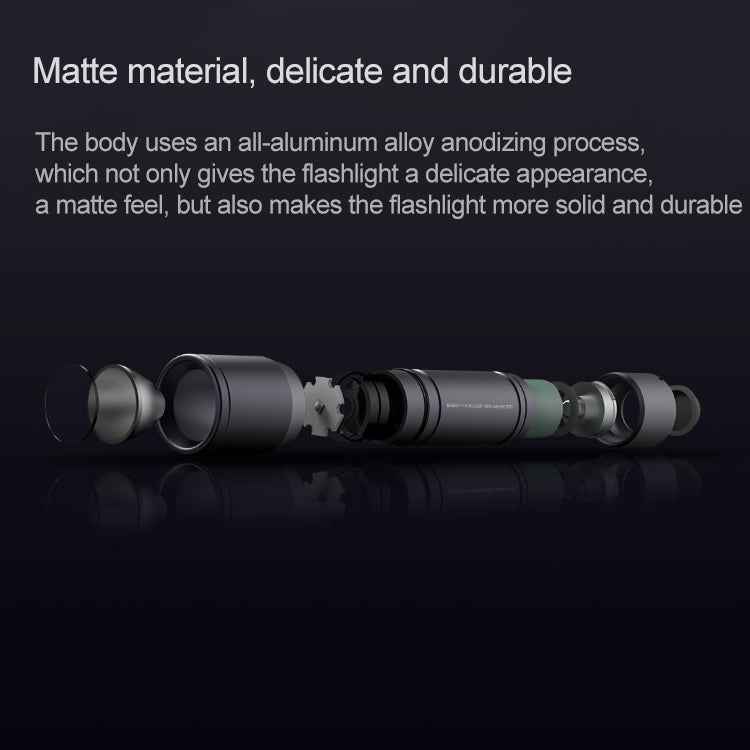 Original Xiaomi Youpin BEEBEST Portable Flashlight,Support Three-gear Mode