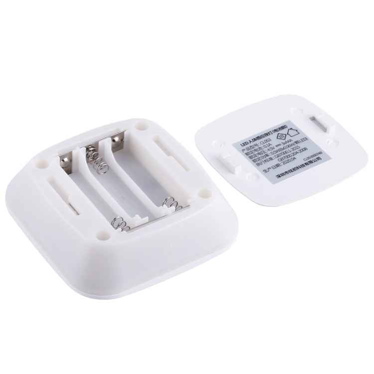 CL053 LED Square Human Body Sensor Light, Style: Battery Models