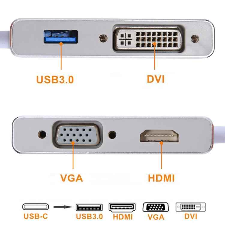 4 in 1 Hub USB-C / Type-C to VGA & DVI & HDMI & USB Adapter