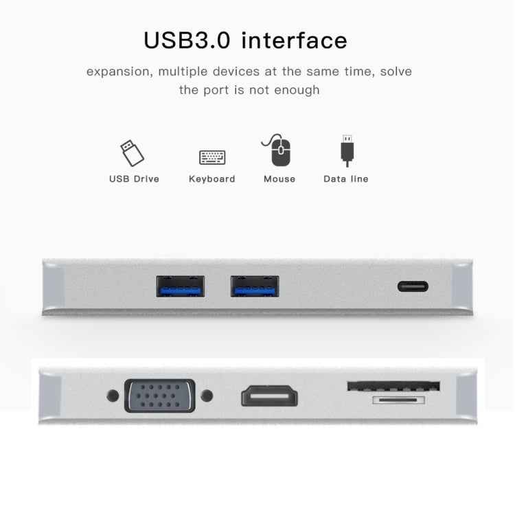 8 in 1 Hub Type-C HUB+ USB-C / Type-C to USB-C / Type-C & HDMI & SD & TF & 2 USB & VGA & Rj45 Adapter