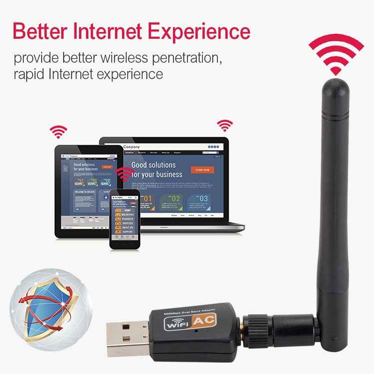 600Mbps 2.4GHz + 5Hz AC Dual Band USB WIFI Adapter with Antenna