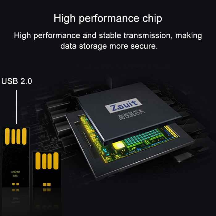 Zsuit 128GB USB 2.0 Mini Metal Ring Shape USB Flash Disk