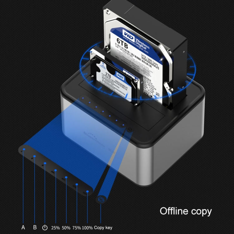 Blueendless 2.5 / 3.5 inch SATA USB 3.0 2 Bay Offline Copy Hard Drive Dock