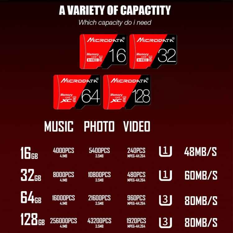 MICRODATA 128GB High Speed U3 Red and Black TF(Micro SD) Memory Card