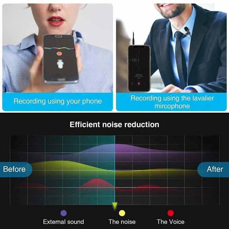 ZJ031MR Mono 2.5mm Straight Plug Tour Guide Megaphone Lavalier Wired Microphone, Length: 1.5m