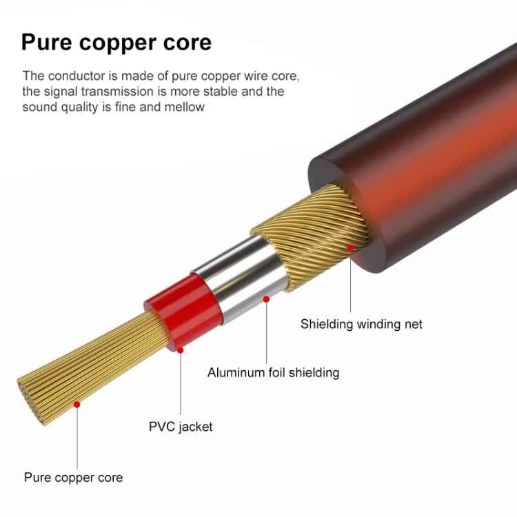 3m 1/4 inch (6.35mm) Male to Male Shielded Jack Mono Plugs Audio Patch Cable