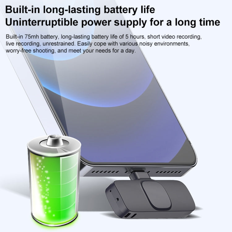 Type-C / USB-C Interface Mini Wireless Lavalier Microphone