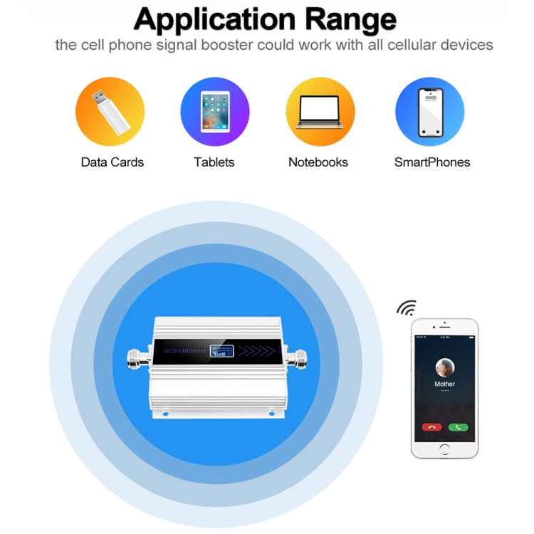 DCS-LTE 4G Phone Signal Repeater Booster, US Plug(Silver)