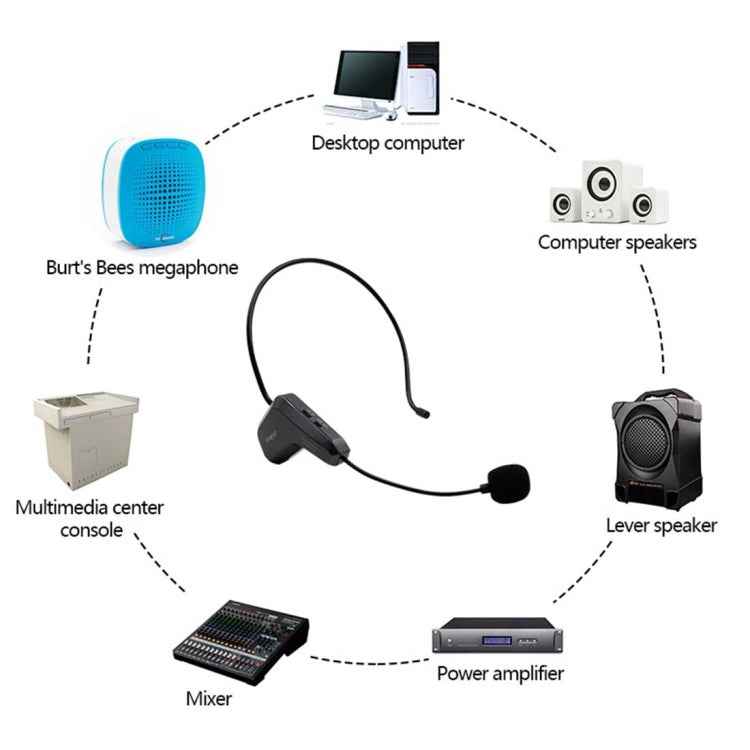 ASiNG WM01 2.4GHz Wireless Audio Transmission Electronic Pickup Microphone, Transmission Distance: 50m