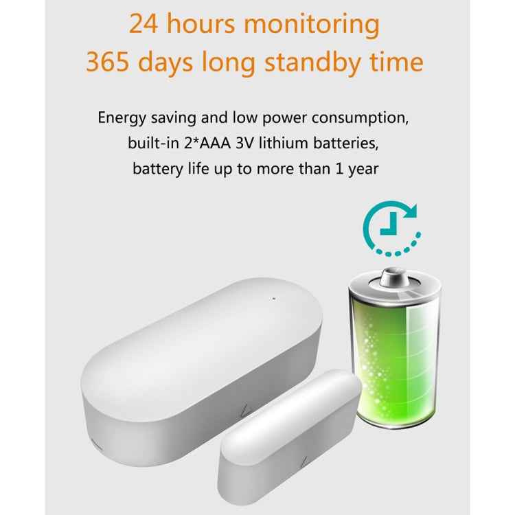 PB-69W WIFI Smart Wireless Magnetic Door and Window Sensor