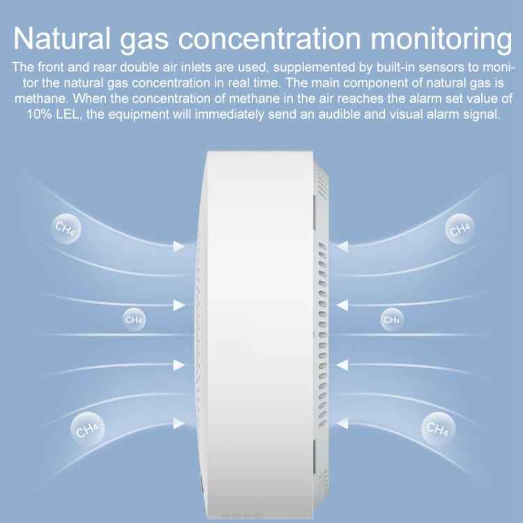 Original Xiaomi Smart Home Gas Alarm Sensor Detector, US Plug