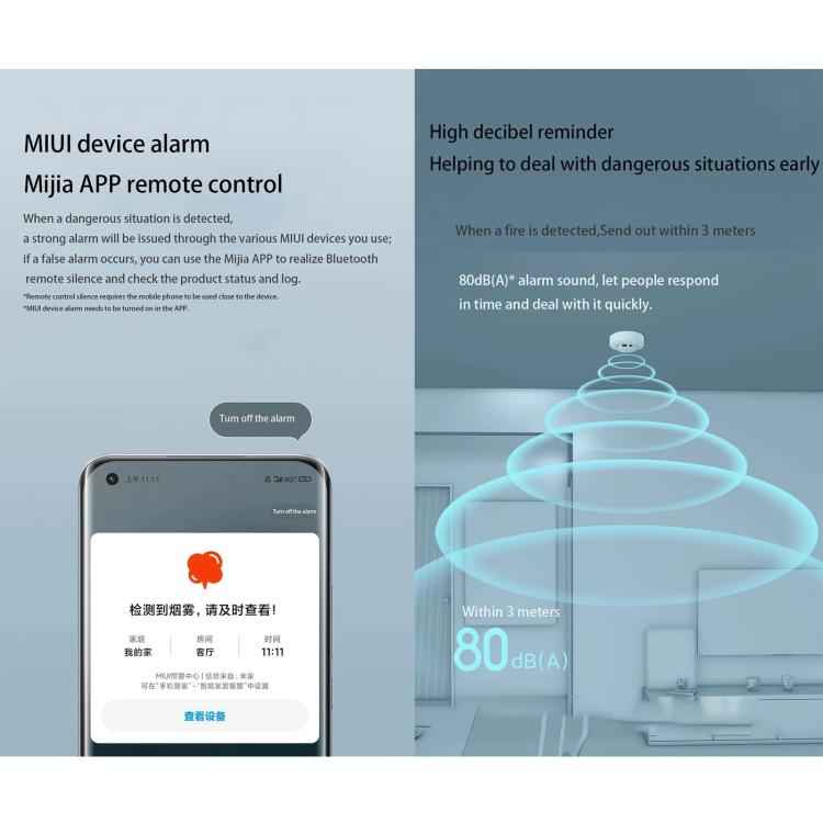 Original Xiaomi Honeywell Smart Fire Alarm Smoke Detector Alarm, Work with Xiaomi Multimode Smart Home Gateway 2 (CA1001) Mihome APP Control