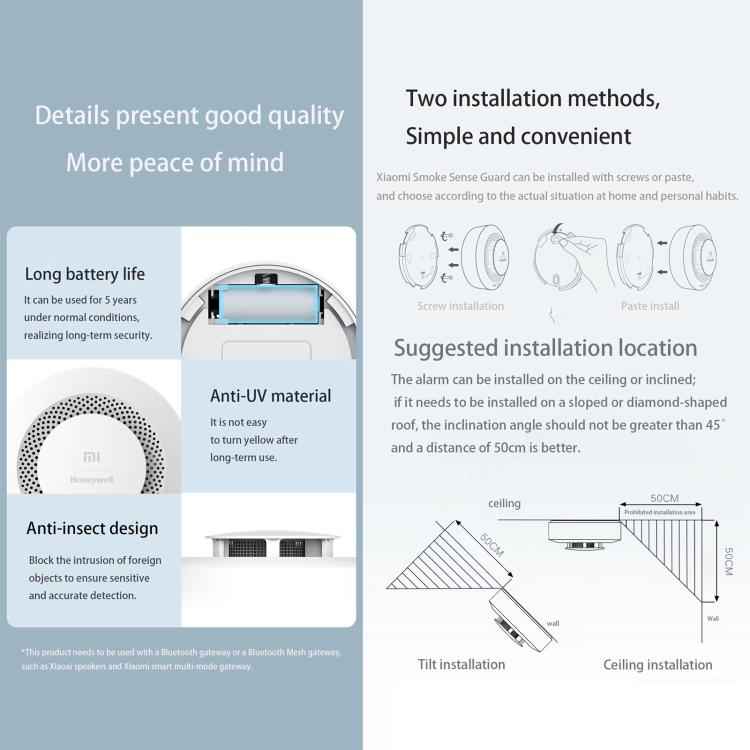 Original Xiaomi Honeywell Smart Fire Alarm Smoke Detector Alarm, Work with Xiaomi Multimode Smart Home Gateway 2 (CA1001) Mihome APP Control