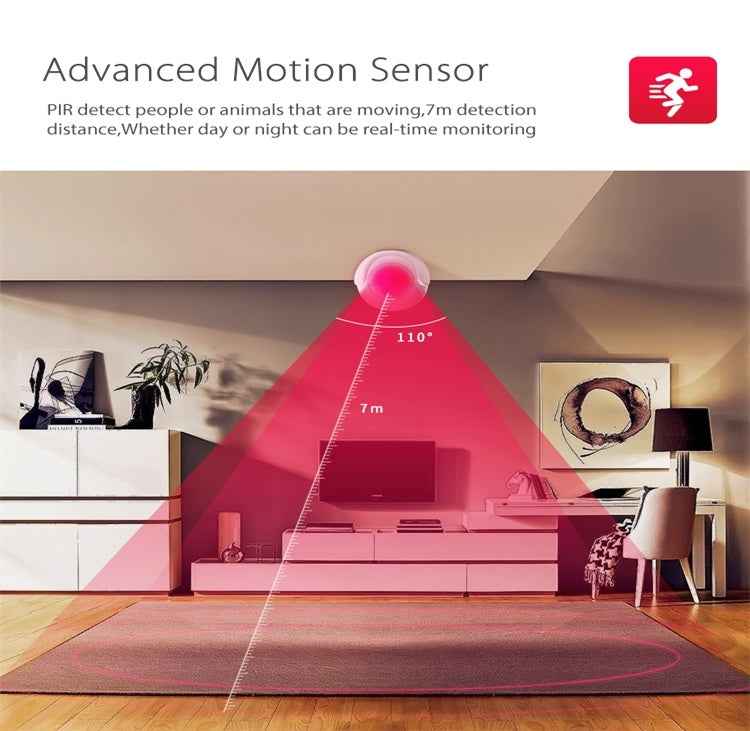 NEO NAS-PD01W Wireless WiFi PIR Detector Motion Sensor, Support Android / IOS systems & Ultra-bright Red LED