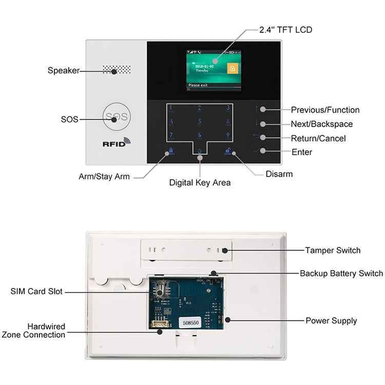 3G/GPRS + WiFi Intelligent Alarm System with Touch Keypad & LCD Screen & RFID function