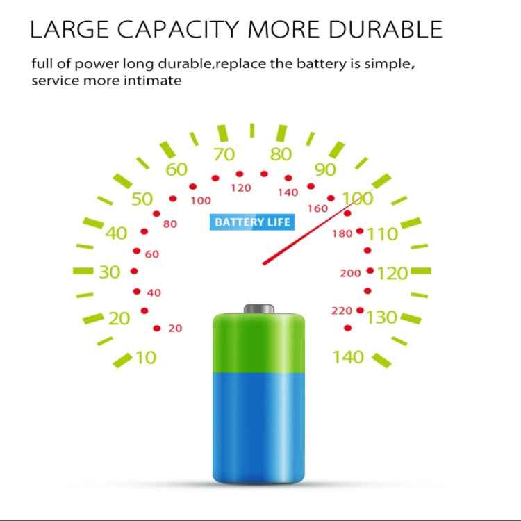 NEO NAS-WS02W WiFi Water Sensor & Flood Detector, Support Android / IOS systems