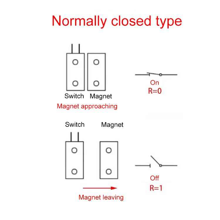 10 PCS Embedded NC Model Door Magnetic Sensor Switch