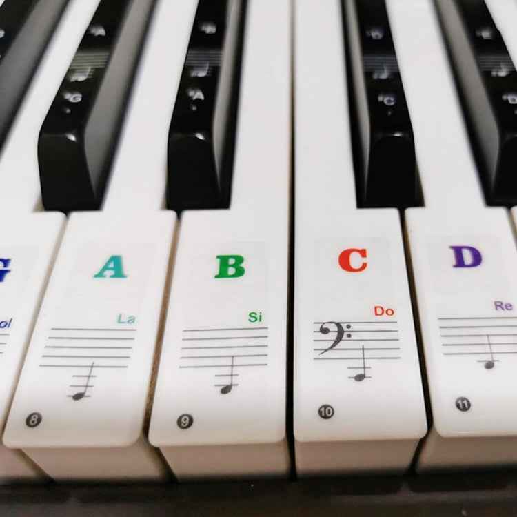 2 PCS 88 / 61 / 54 / 49 Keys Piano Electronic Organ Keyboard Hand Roll Piano Notation Musical Scale Transparent Sticker