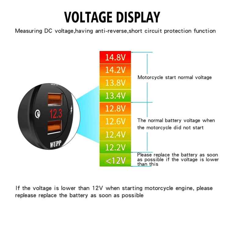 WUPP ZH-975A3 Motorcycle Aluminum Alloy Waterproof Mobile Phone Double QC3.0 Quick Charging Charger with Voltmeter, ZH-975B3, ZH-975A3