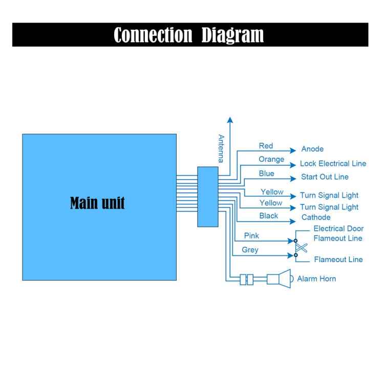 Motorcycle Smart Unidirectional Security Alarm System with Remote Control / Foldable Key, without Battery
