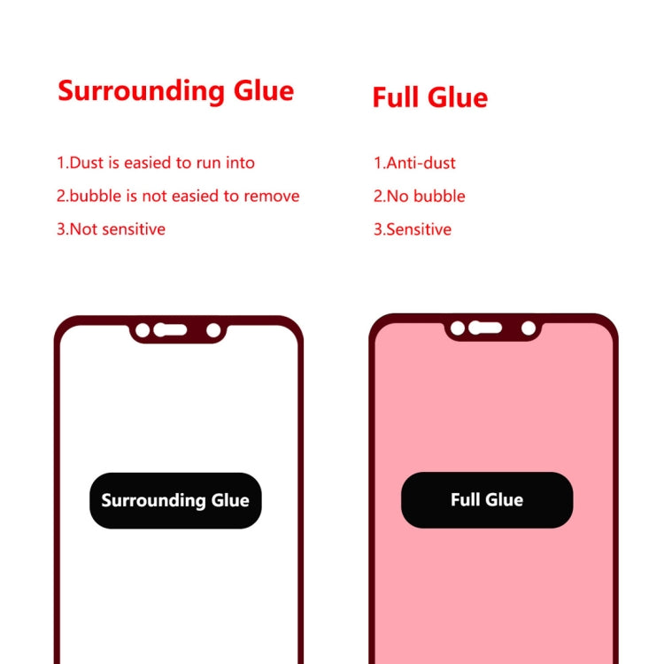 ENKAY Hat-prince Full Glue 0.26mm 9H 2.5D Tempered Glass Film for Huawei Mate 20 Lite, For Huawei Mate 20 Lite (1 PC)