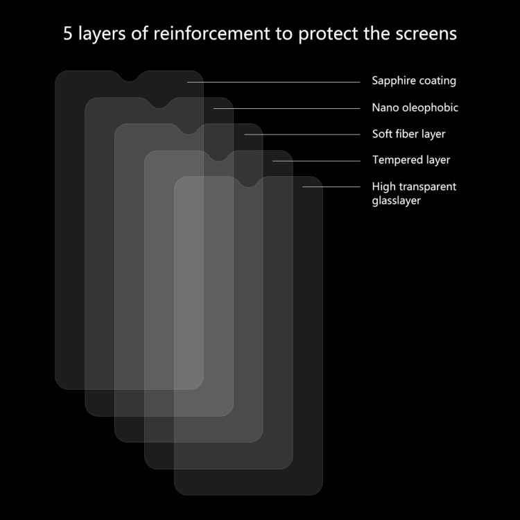 5 PCS ENKAY Hat-prince 0.26mm 9H 2.5D Curved Edge Tempered Glass Film for OnePlus 6T & 7