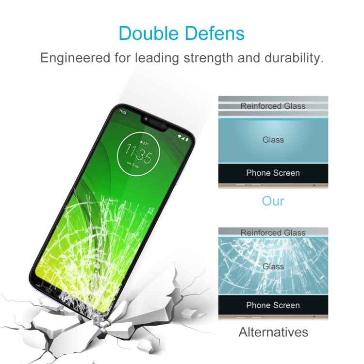 9H 9D Full Screen Tempered Glass Screen Protector for Motorola Moto G7 Power
