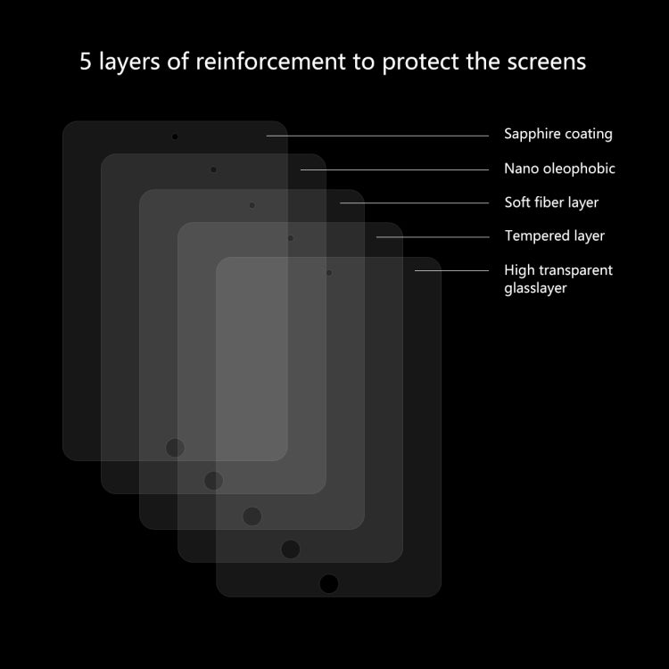 ENKAY Hat-Prince 0.33mm 9H 2.5D Arc Edge Tempered Glass Protective Film for iPad mini 2019, iPad mini 2019