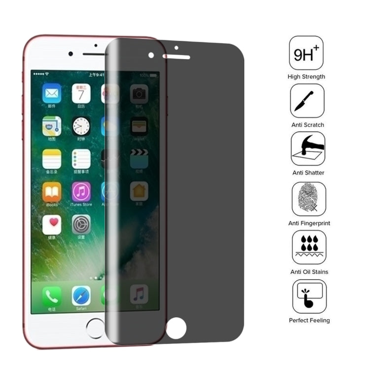 0.4mm 9H Surface Hardness 180 Degree Privacy Anti Glare Screen Protector for iPhone 7 Plus / 8 Plus