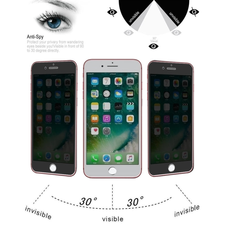 0.4mm 9H Surface Hardness 180 Degree Privacy Anti Glare Screen Protector for iPhone 7 Plus / 8 Plus