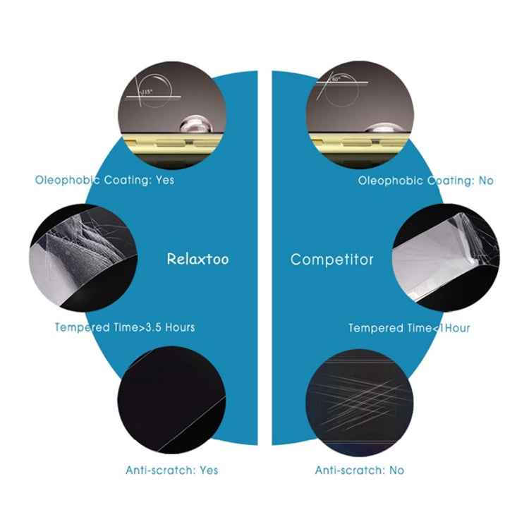 25 PCS For OnePlus 8 Pro 9H 9D Curved Edge Tempered Glass Film