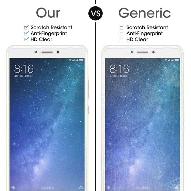 10 PCS for Xiaomi Mi Max 2 0.3mm 9H Surface Hardness 2.5D Explosion-proof Non-full Screen Tempered Glass Screen Film