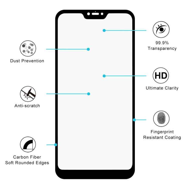 Ultra Thin 9H 3D HD Anti-burst Full Screen Carbon Fiber Tempered Glass Film for Xiaomi Redmi Note 6