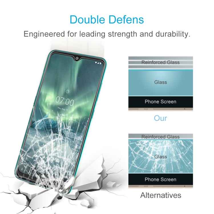For Nokia 7.2 2.5D Non-Full Screen Tempered Glass Film