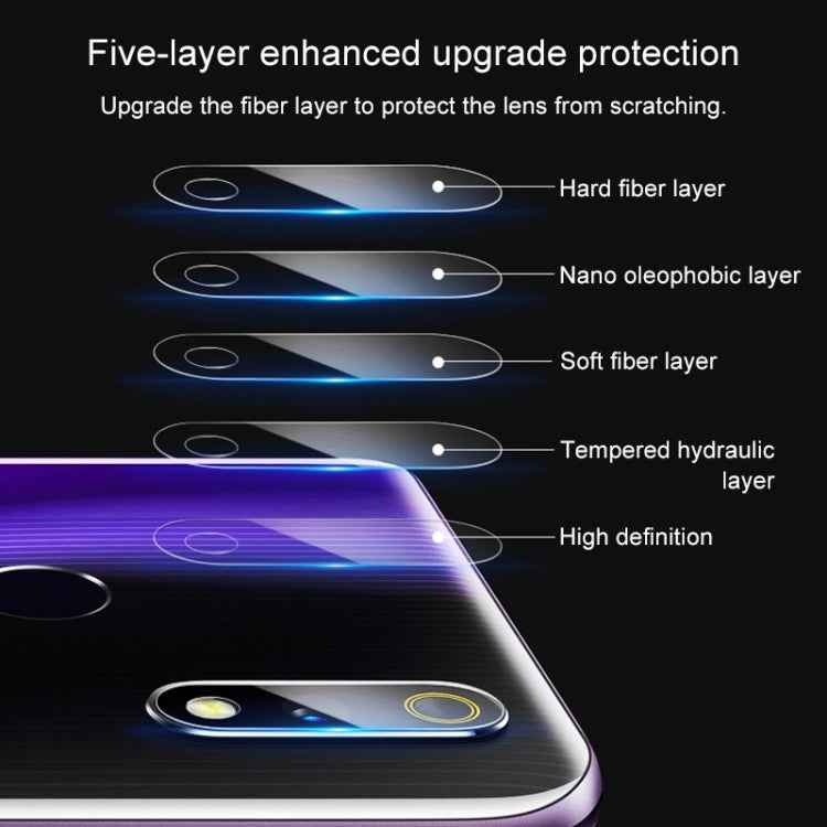 Tempered Glass Back Camera Lens Film for OPPO Realme 5
