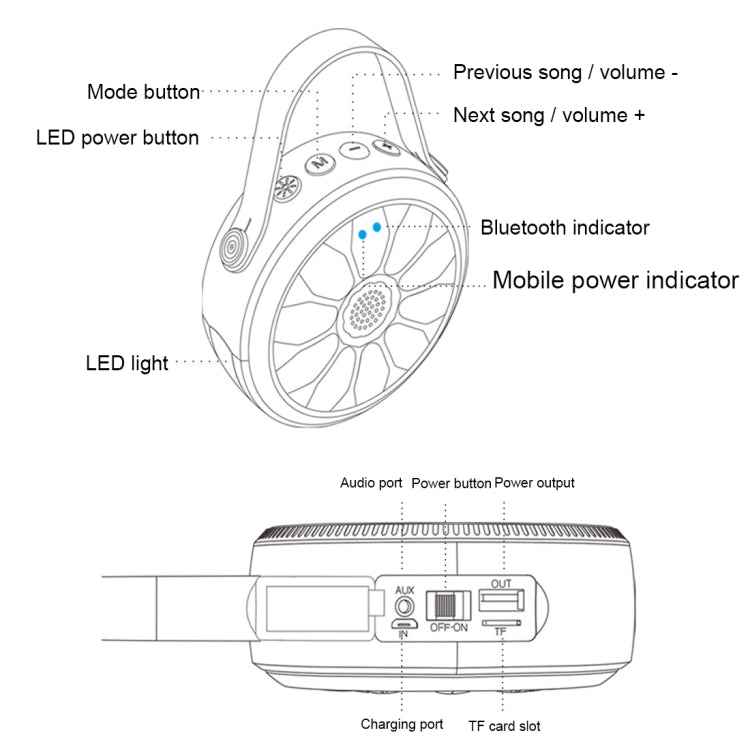 For iPhone, Galaxy, Sony, Lenovo, HTC, Huawei, Google, LG, Xiaomi, other Smartphones