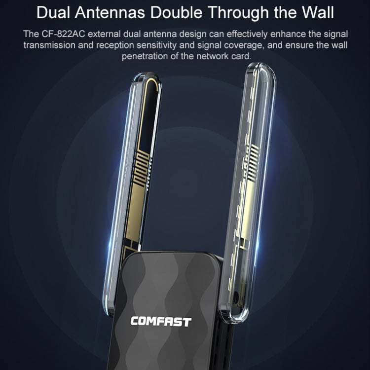 COMFAST CF-822AC 600Mbps 5G Dual-band Wifi USB Network Adapter Receiver, CF-822AC