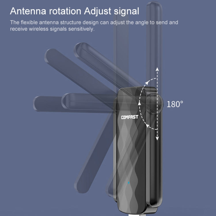 COMFAST CF-822AC 600Mbps 5G Dual-band Wifi USB Network Adapter Receiver, CF-822AC