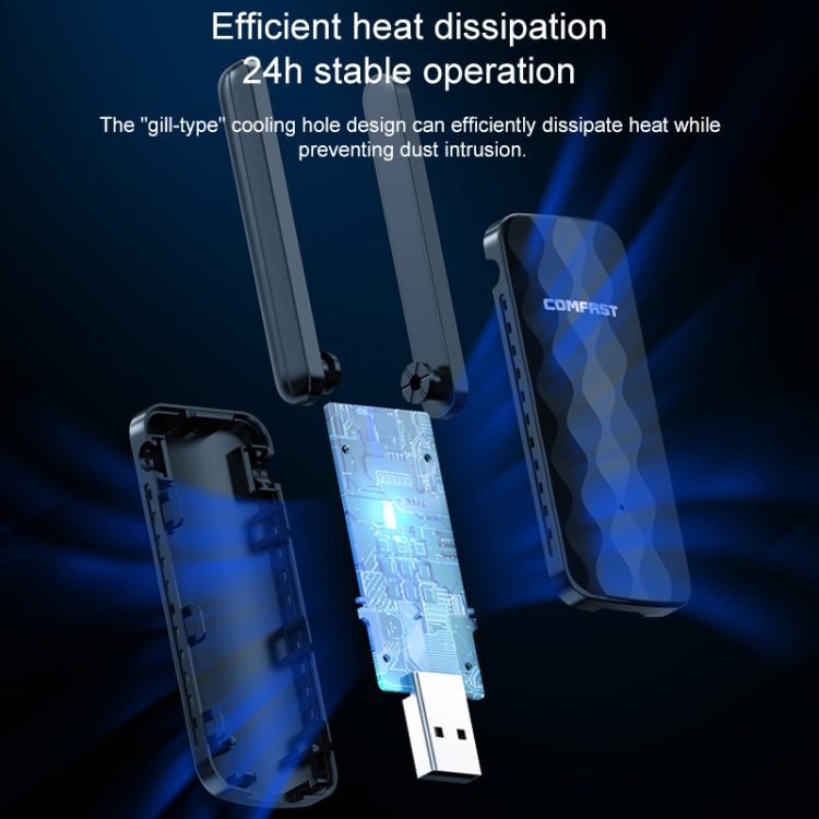 COMFAST CF-822AC 600Mbps 5G Dual-band Wifi USB Network Adapter Receiver, CF-822AC