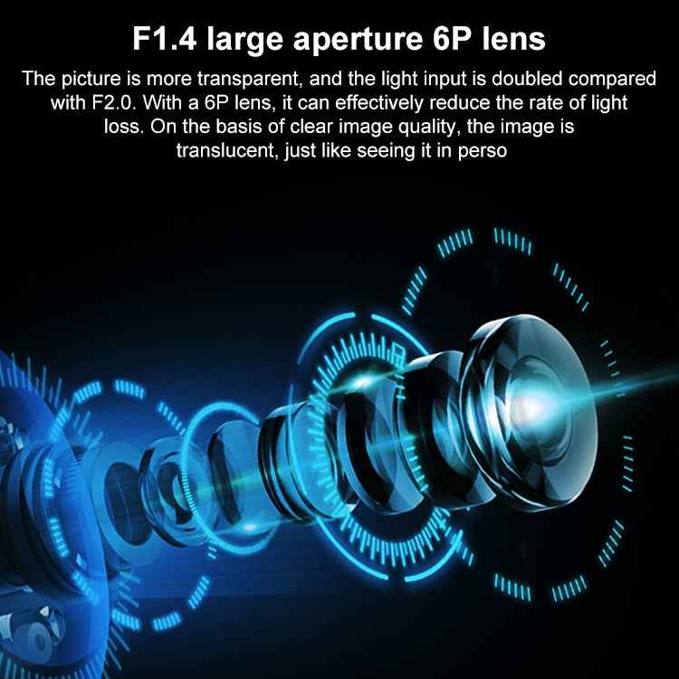 Original Xiaomi Smart Camera 2 PTZ, 360 Degree Panorama 1440P 2.5K Daul Band WiFi Support Micro SD Card, US Plug