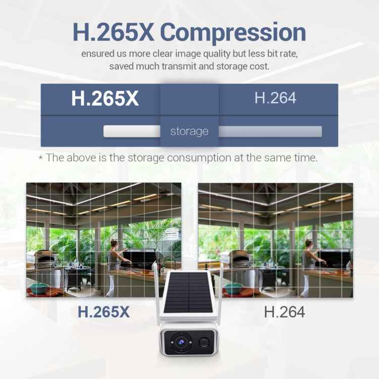 ESCAM QF180 H.265 3MP Solar Wifi IP Camera, Without Battery