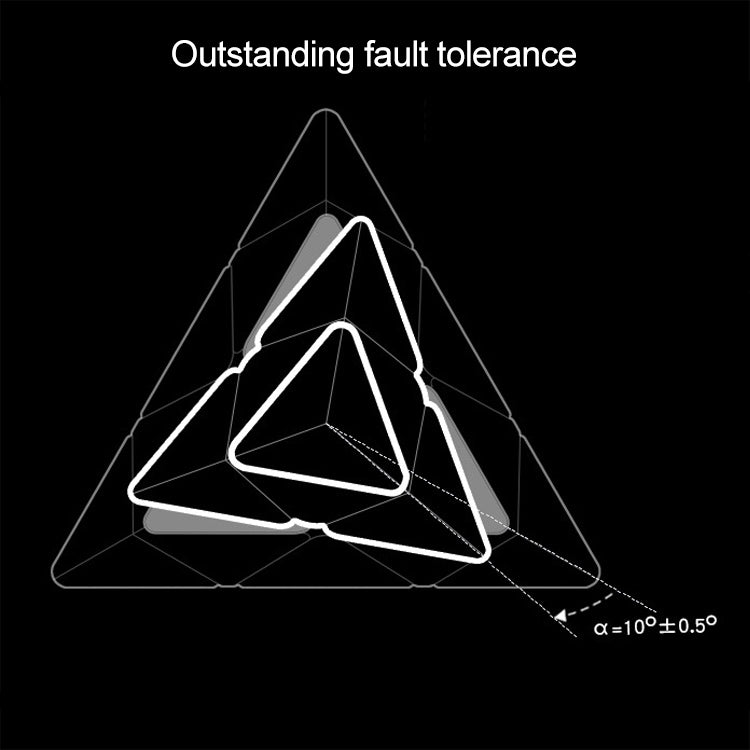 Moyu QIYI M Series Magnetic Speed Magic Cube Pyramid Cube Puzzle Toys, Pyramid