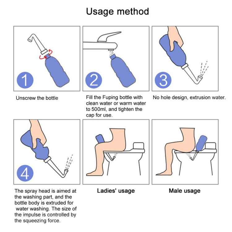 MDT-002 500ml Portable Handheld Travel Bidet Women Vaginal Washing Sprayer, (Dark Blue), (Blue)