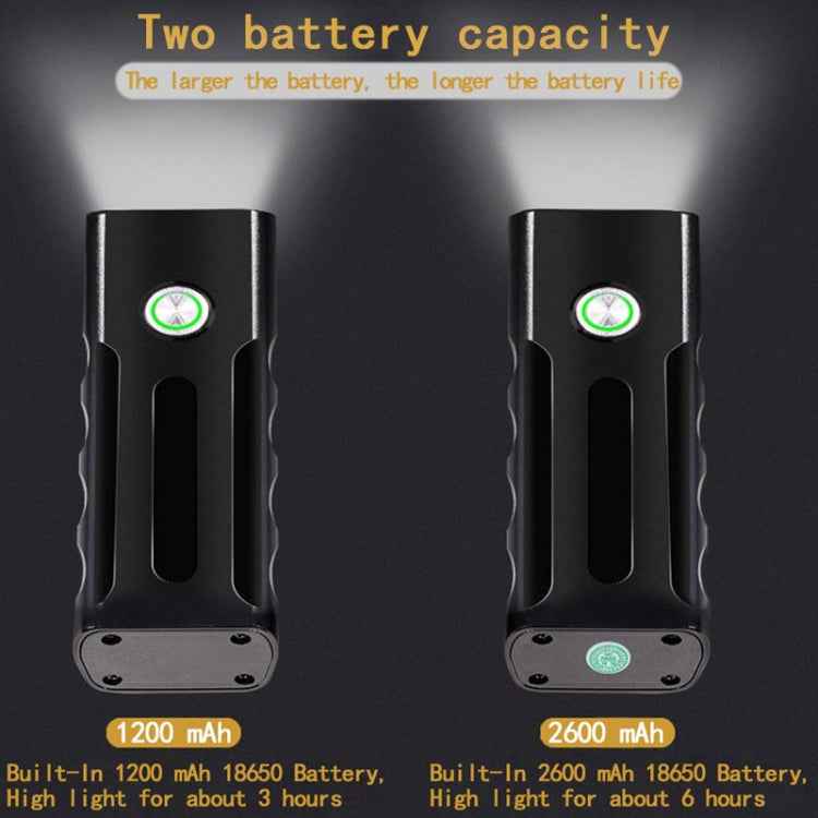 BX2 USB Charging Bicycle Light Front Handlebar Led Light (3 Hours, T6+A02 Lamp)