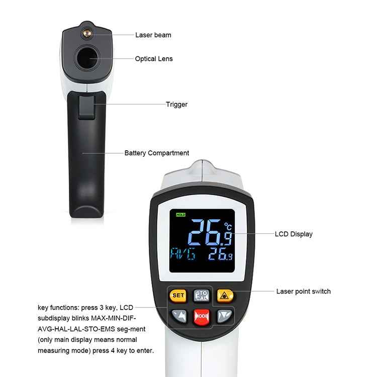 GT750 Portable Digital Laser Point Infrared Thermometer, Temperature Range: -50-750 Celsius Degree without Battery