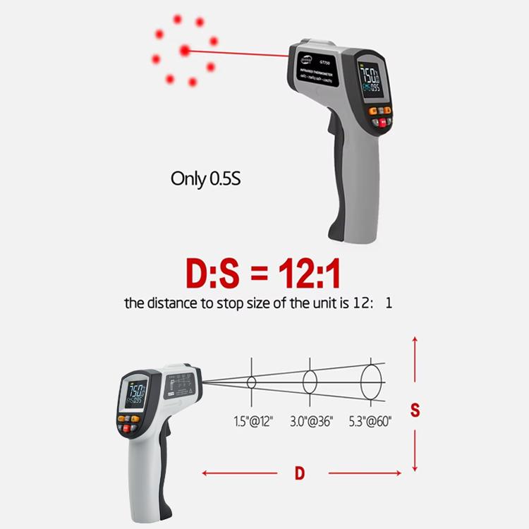 GT750 Portable Digital Laser Point Infrared Thermometer, Temperature Range: -50-750 Celsius Degree without Battery