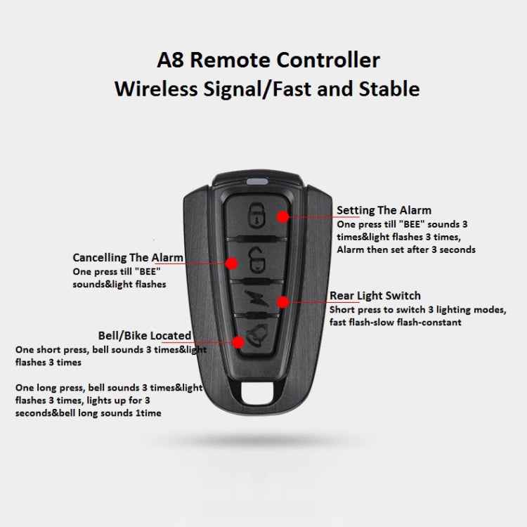 Antusi A8 Portable Rechargeable Rear Light Wireless Theft Alarm
